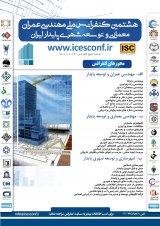 Poster of  National Congress on Biosystems Engineering and Mechanization 