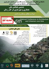 Poster of Sixth National Conference on Architecture and Urban Development in Time