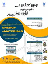 Poster of The second national conference of new technologies in energy and materials