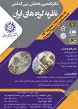 Poster of 16th Iranain International Group Theory Conference