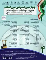 Poster of The fourth international conference on management, psychology and social sciences