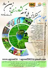 Poster of Fourth National Conference on Agricultural Development, Healthy Earth