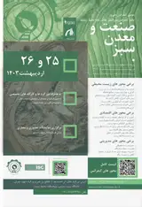 Poster of The second national and the first international conference of environmental challenges: green industry and mining ​