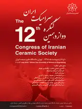 Poster of 12th Iranian Ceramic Congress