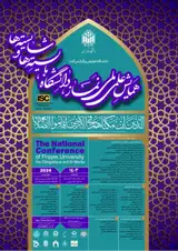 Poster of the national conference of prayer, university, the obligations and the merits