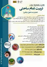Poster of The 1nd national conference on all-round education (teacher and fundamental document)