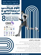 Poster of Eighth international Conference on Sports Science, Physical Education and Social Health