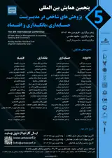 Poster of The 5th international conference on key researches in management, accounting, banking and economics