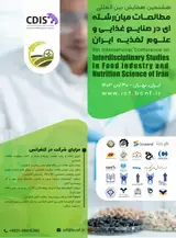 Poster of Eighth International Conference on Interdisciplinary Studies in Food industry and Nutrition Science of Iran
