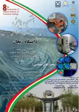 Poster of 8th Symposium of Geological Society of Iran