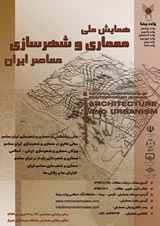 Poster of National Conference of Contemporary Iranian Architecture and Urbanism