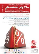 Poster of Financial Services Marketing Center