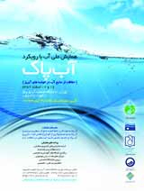 Poster of Iranian Water Conference, Clean Water
