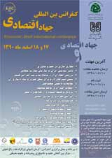 Poster of Economical Jihad International Conference 2012