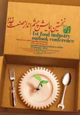 Poster of 1st Food Industry outlook Conference