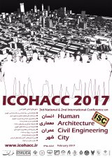 Poster of The Second International Conference on Man, Architecture, Civil Engineering and the City