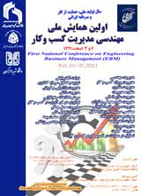Poster of 1st National Conference on engineering,Business Management