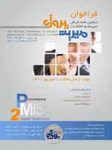 Poster of The 2nd Conference On Project Management Information System