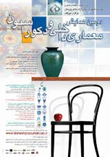 Poster of 2dn Conference of Interior Design and Decoration