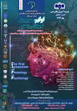 Poster of The First Symposiom of Phisiology in Psychology