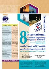 Poster of 8th International Chemical Engineering Congress & Exhibition