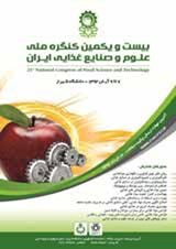 Poster of 21st National Congress of Food Science and Technology
