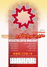 Poster of 5th International Conference on Intellectual Capital Management