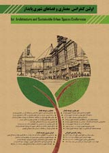 Poster of First Architecture and Sustainable Urban Spaces Conference 