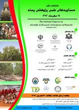Poster of The National Congress on Scientific and Research Achivements of Pistachio