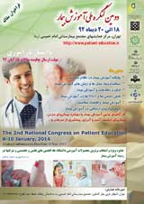 Poster of 2nd National Congress on Patient Education