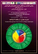 Poster of 5th International Conference on Integrated Natural Disaster Management (INDM2014)