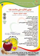 Poster of The 1st National Congress on food Safety Production, Processing,Consumption