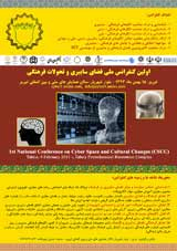 Poster of 1st National Conference on Cyber Space and Cultrual Changes (CSCC 2015)