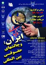 Poster of Iran National Conference and International Legal Challenges
