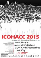 Poster of The International Conference on Human, Architecture, Civil Engineering and City (ICOHACC 2015)