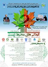 Poster of The 2rd National Congress in Environmental Pollution and the Sustainable Development