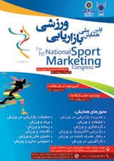 Poster of The 1st National Spor Marketing Congress