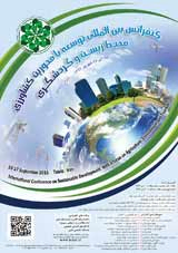 Poster of International Conference on Sustainable Development  With a focus on Agriculture, Environment and Tourism
