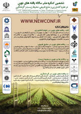 Poster of The 6th National Congress of New Findings in Agricultural and Natural Resources, Environment and Tourism