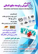 Poster of National Conference on Training and Development of Human Resources