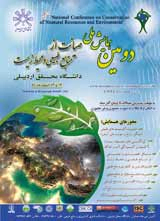 Poster of 2nd Coference on Conservation Natural Resources and Environment