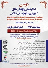 Poster of The Second National Congress on Applied Researches in Islamic & Human  Sciences