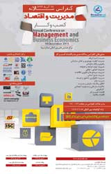 Poster of Annual Conference on Management and Business Economics