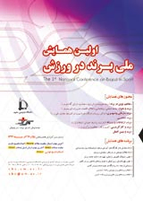 Poster of National Brand Conference in Sport