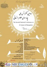 Poster of 2th Conference on 4 corners of Humanities