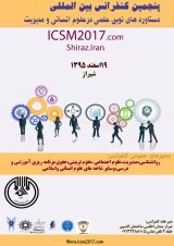 Poster of  Fifth International Conference on Management and Social Science