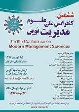Poster of The 6th Conference on Modern Management Sciences