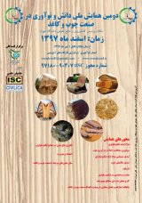 Poster of Second National Knowledge and Innovation Conference in Wood and Paper Industry