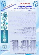 Poster of First Iranaina Conference on Management Engineering Design & Development of Enterprise 