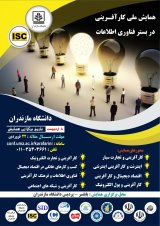 Poster of National Conference on Entrepreneurship in the Information Technology Platform